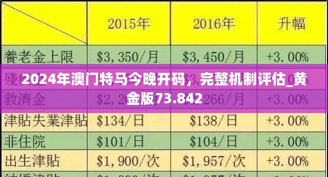 2024-2025新澳门正版免费资本车|移动解释解析落实