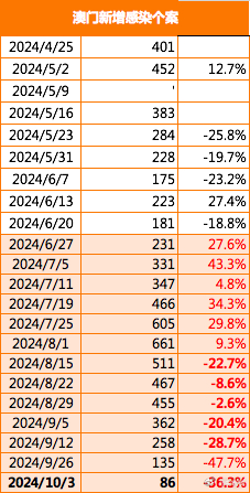 2024-2025新澳门和香港最精准正最精准龙门|讲解词语解释释义