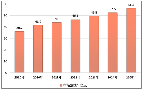 2025-2024全年正版资料免费资料大全|精选解释解析落实