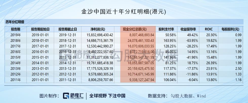 澳门与香港100%最准一肖|精选解释解析落实