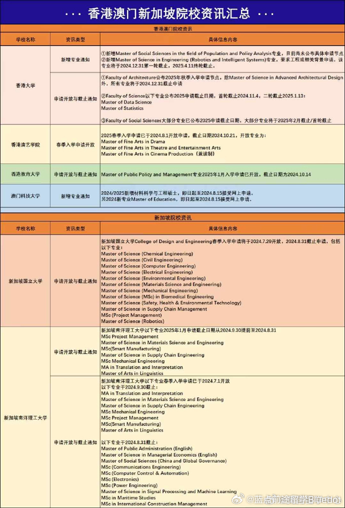 新澳门与香港全年免费资料料|综合研究解释落实