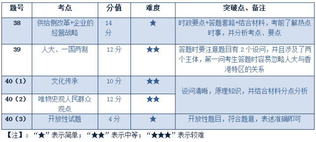 黄大仙三肖三码最准精选|全面贯彻解释落实