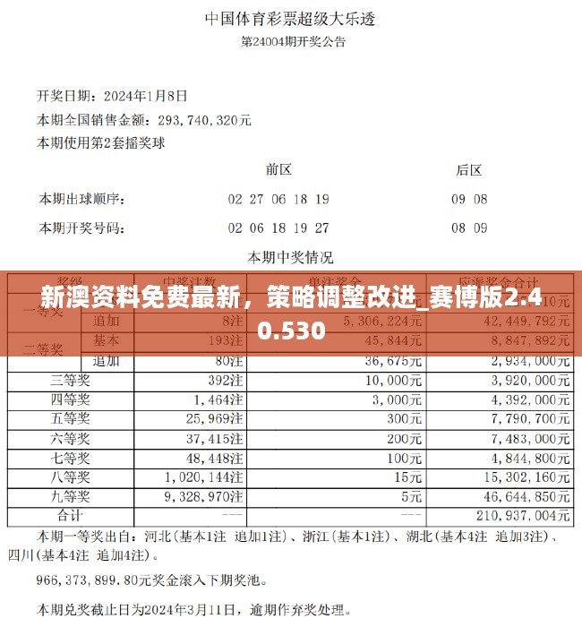 新澳最精最准正版免费资料结,全面释义解释落实