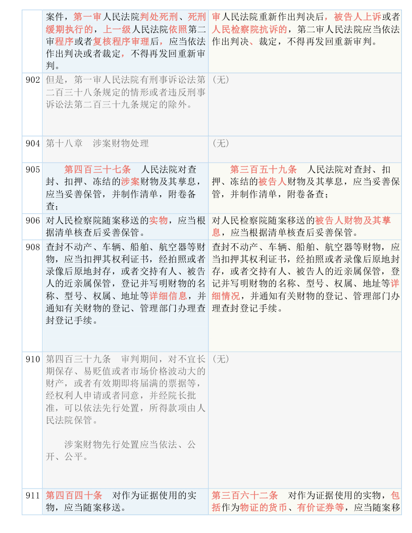 2025-2024全年新门最准最快资料,全面释义解释落实