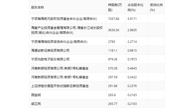 2025-2024全年精准资料免费资料大全,精选解析解释落实