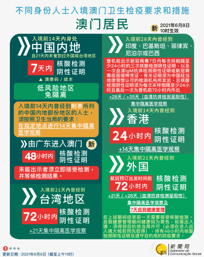 2025-2024全年澳门与香港新正版免费资料大全大全19期,全面释义解释落实