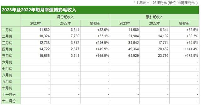 澳门与香港三中三码精准100%,AI智能解释落实