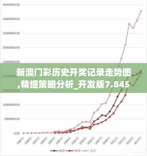 新澳门与香港彩历史中奖记录走势图,全面释义解释落实