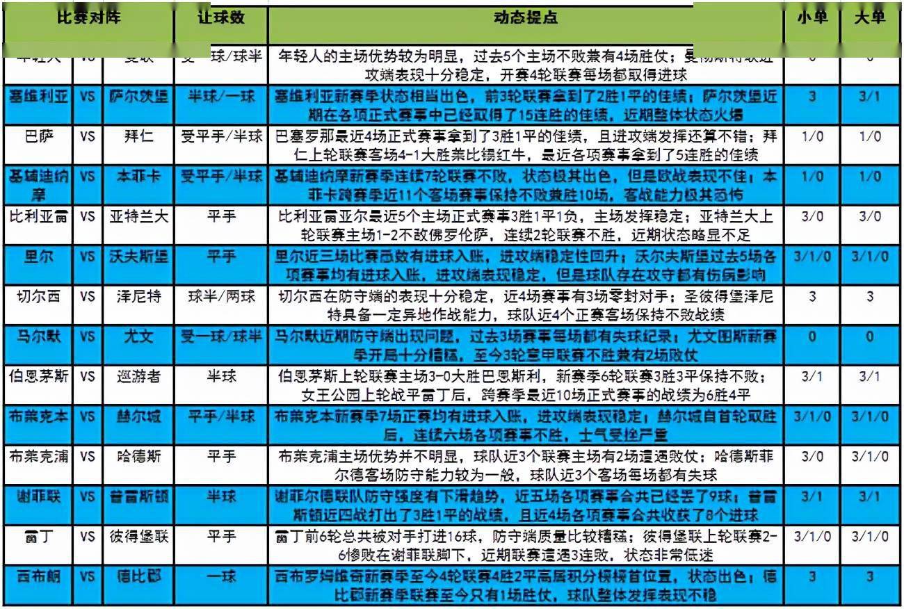 2025-2024全年今晚澳门与香港走势图最新,精选解析解释落实