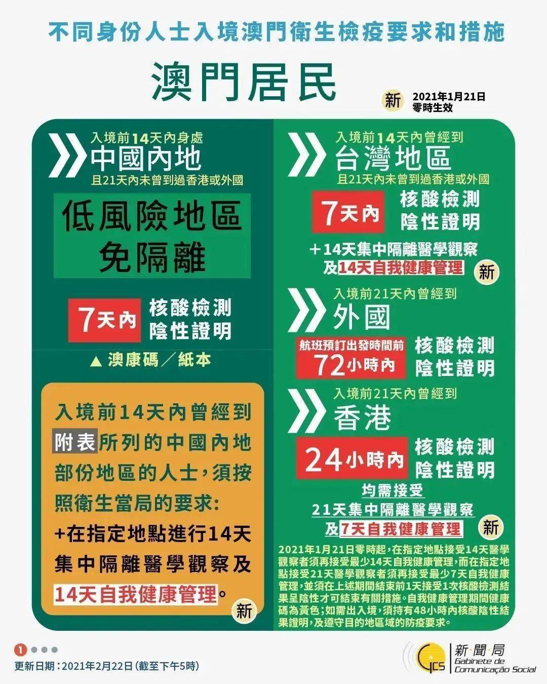 2025-2024全年澳门与香港今天特马开什么,全面释义解释落实