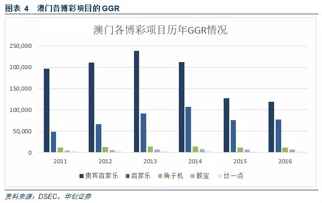 2025澳门免费资本车:投资新机,绝对经典解释落实