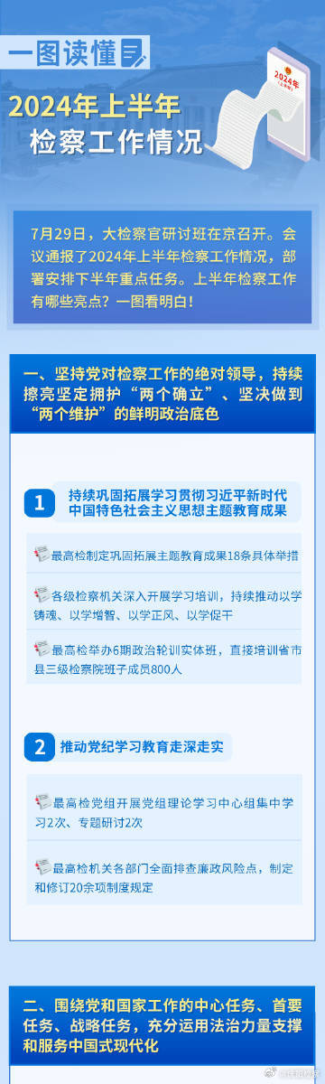 2025官方正版资料库免费汇编,精选解析解释落实