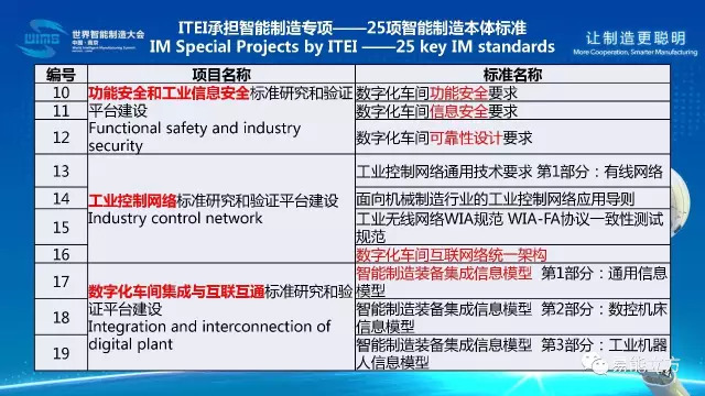 澳门一码一肖一待一中四不像一,AI智能解释落实