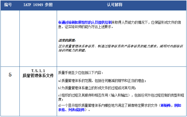 澳门一码一肖一特一中Ta几si,精选解析解释落实