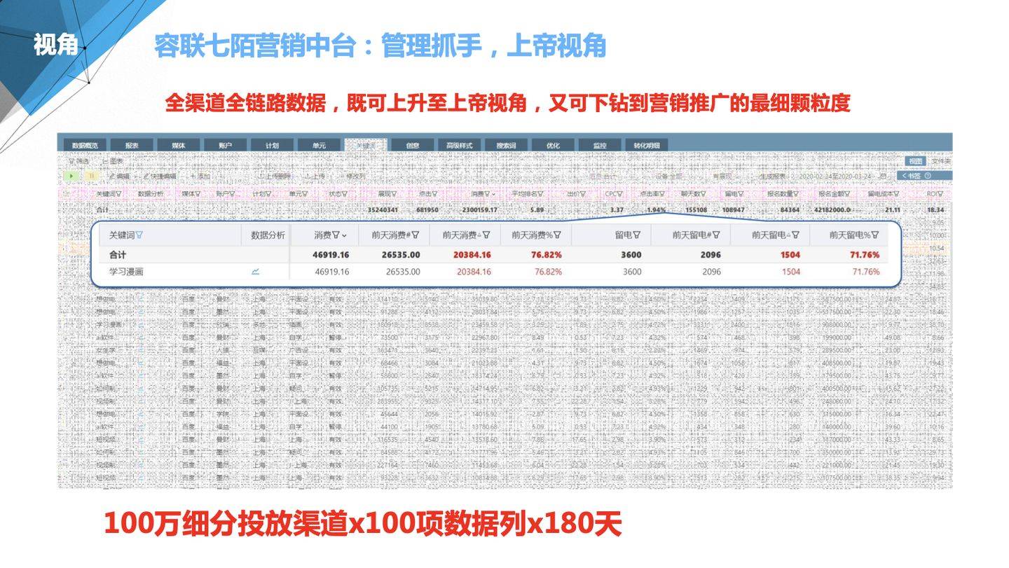 澳门管家婆100%精准准确,全面贯彻解释落实