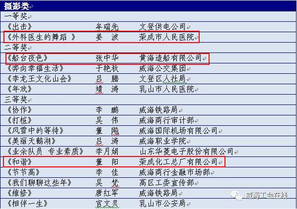 2025-2024全年澳门六今晚中奖结果,全面贯彻解释落实