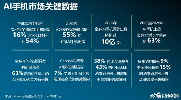 2025-2024全年澳门新正版免费资料大全大全65期,AI智能解释落实