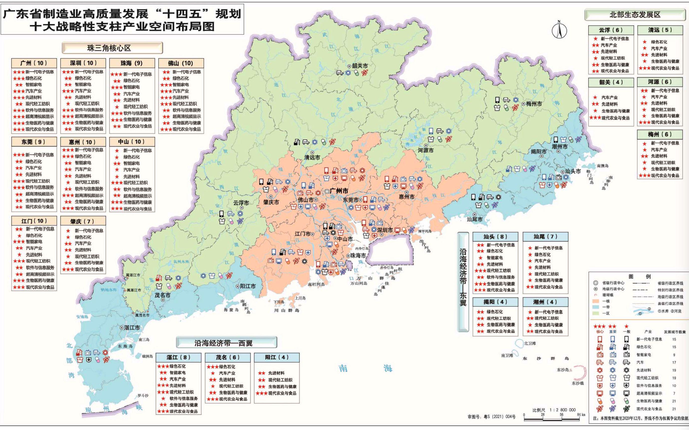 广东省企业编制概况