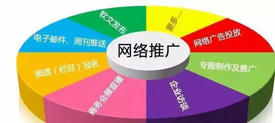 广东省网站优化厂家深度解析，探索领先的网络优化之道