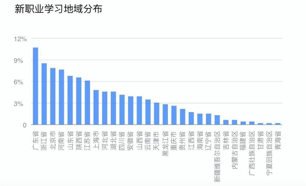 广东省指标中心，引领发展，塑造未来