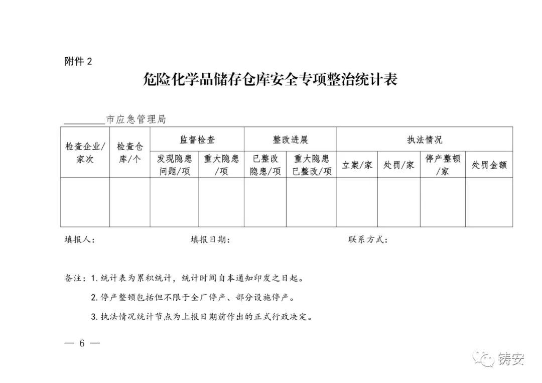 广东省危化品储存现状与管理策略