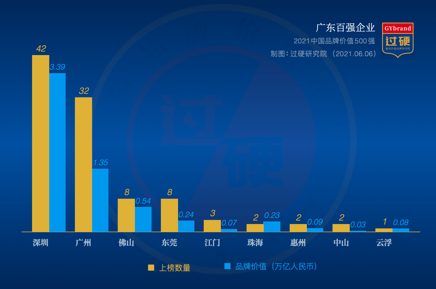 广东省商用燃料厂家排名及其行业影响力