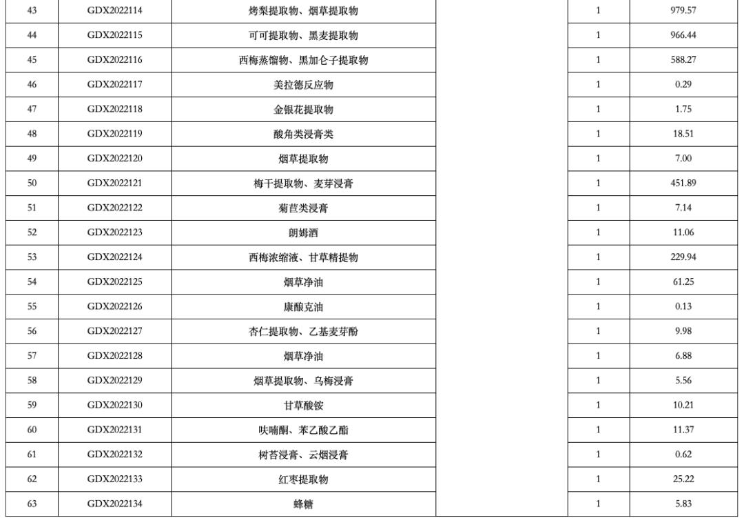 广东省烟草总局能源系统，创新烟草行业的绿色动力之源