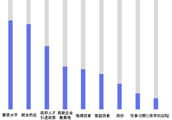 江苏法赛科技待遇，员工的视角与深度解读