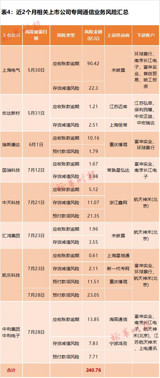 江苏汇鸿中天科技人事探析