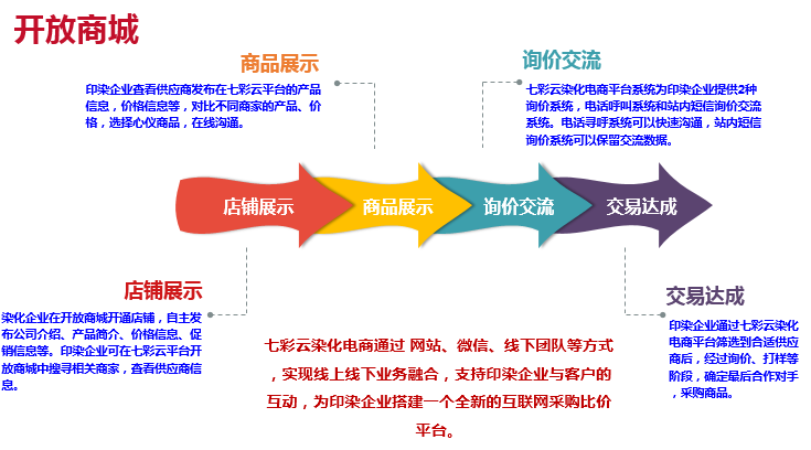 江苏科技大学云毕业设计，探索数字化时代的创新教育模式