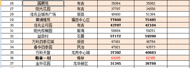 平阳房产信息网二手房市场深度解析