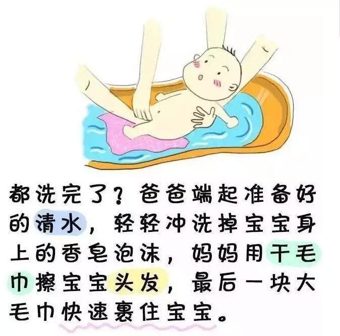 两个月宝宝洗澡，新手爸妈的必备知识