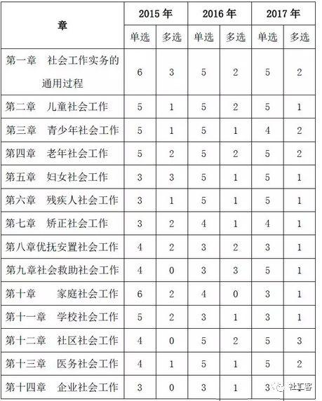 广东省考试排位，深度解析与前景展望