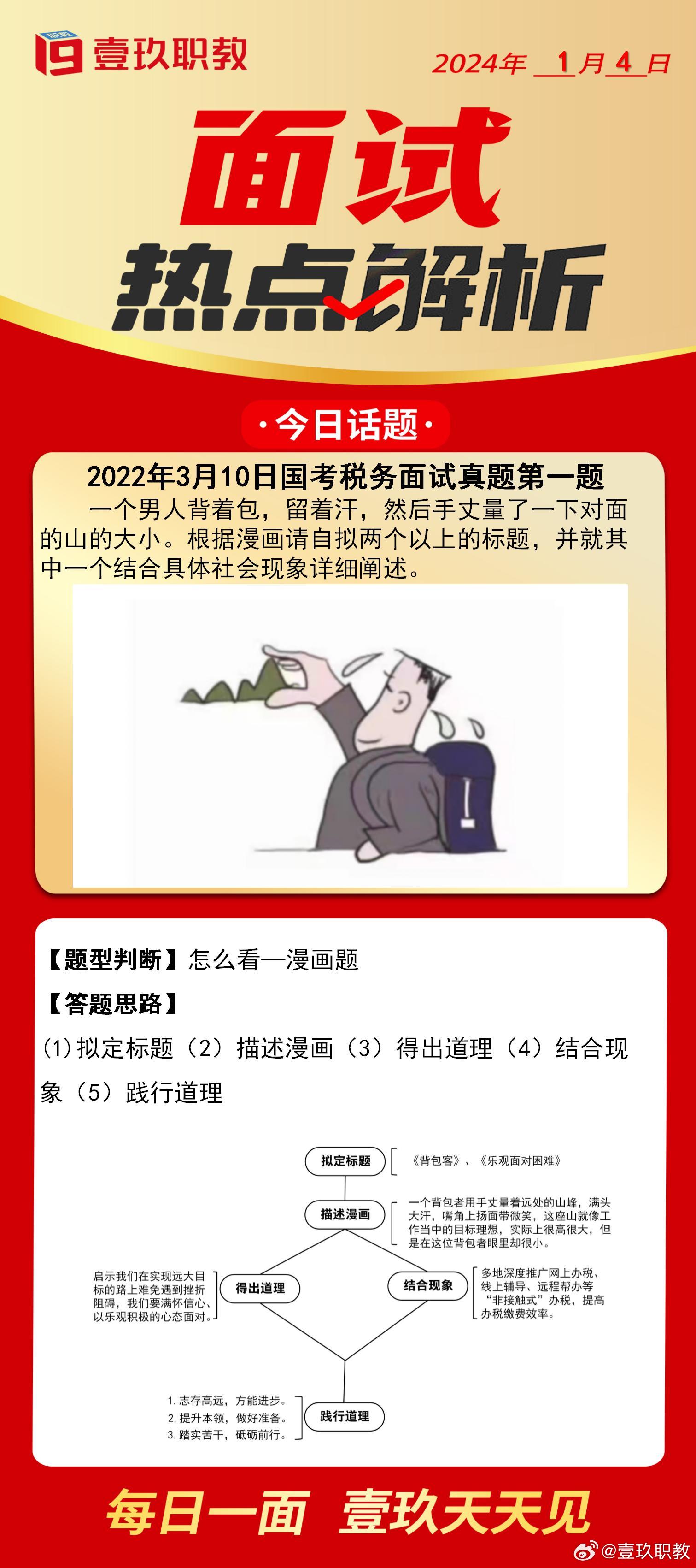 广东省公务员面试热点深度解析