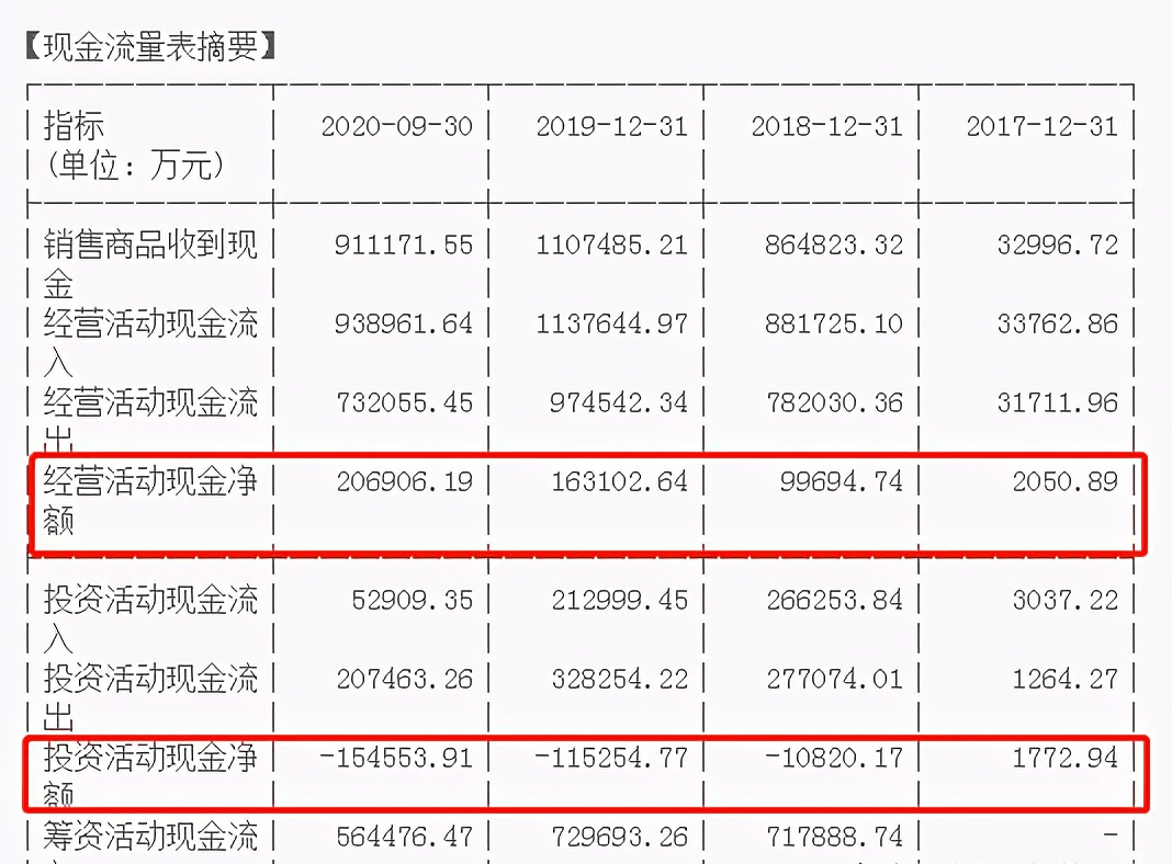 江苏洪昌科技待遇，员工的视角与深度解析