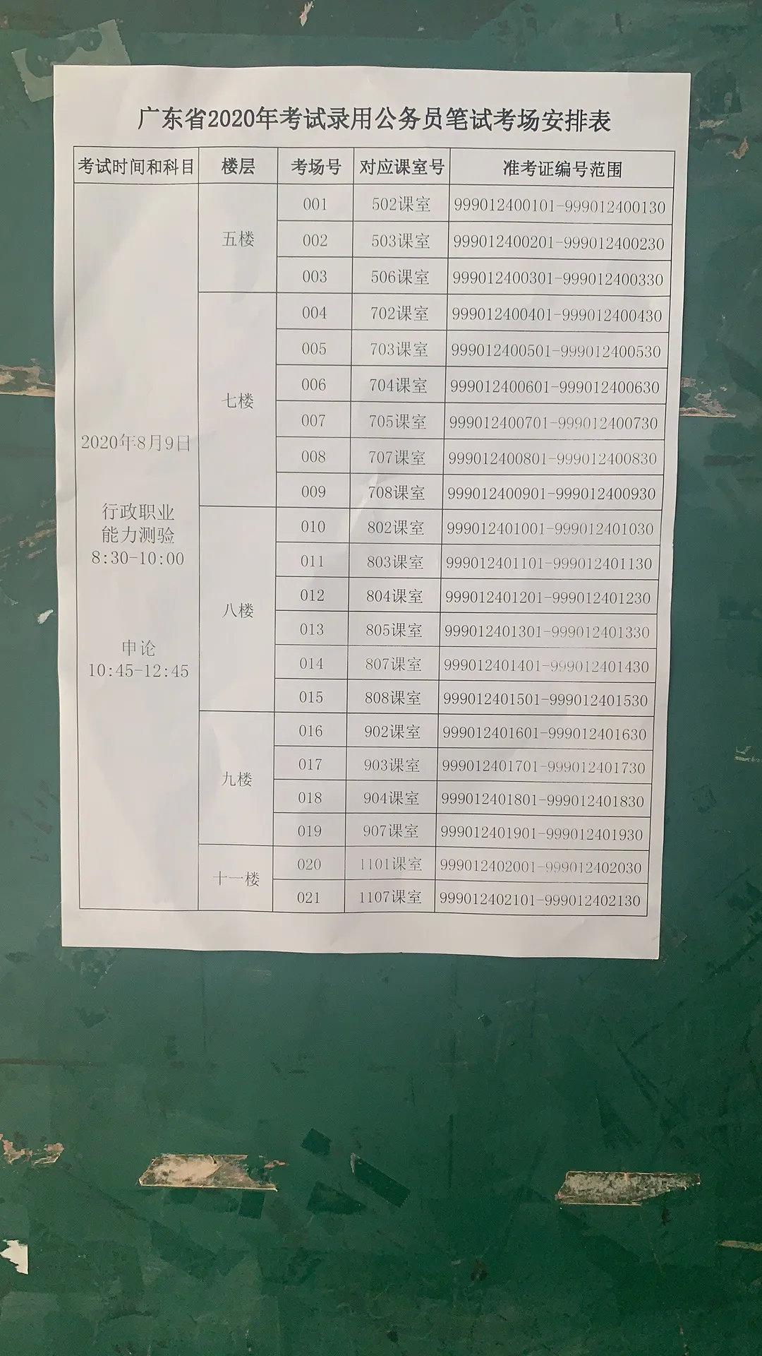 广东省考考点报名指南