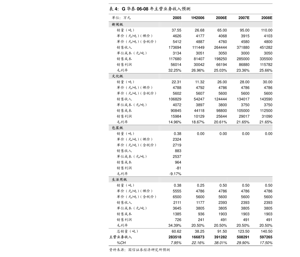 广东菲有限公司，探索、创新与发展的前沿