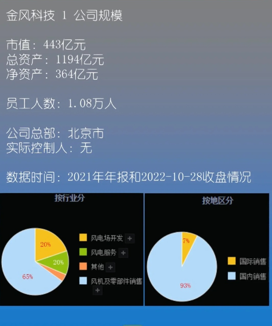 江苏大丰金风科技待遇，员工的真实体验与深度解读