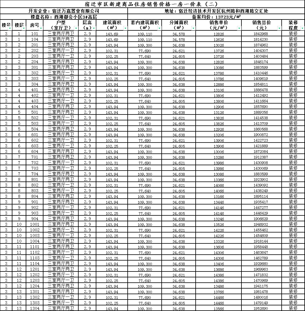 广东省博物馆票务开放时间公告