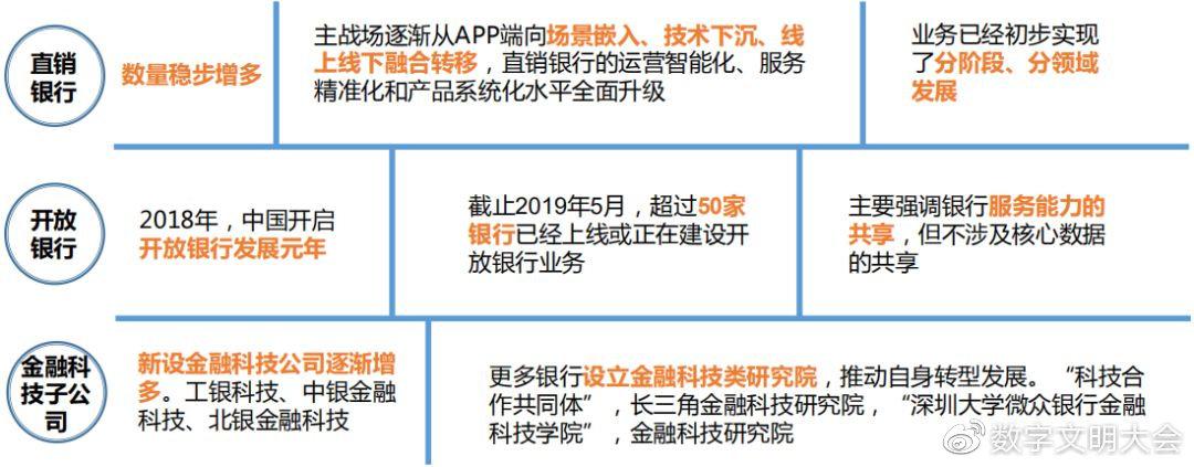 江苏银行金融科技待遇，行业前沿的吸引力与职业发展的无限可能