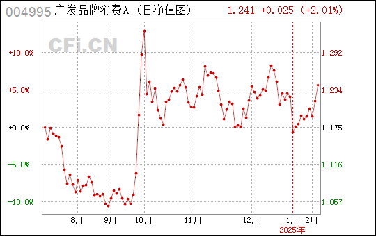 广东叠翠贸易有限公司，探索、发展与展望