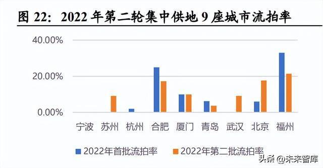 六合区房产局，推动区域房地产市场稳健发展的核心力量