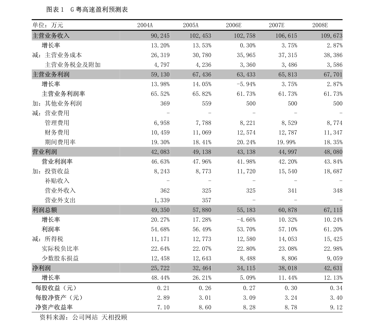 广东尖峰科技有限公司，科技前沿的引领者