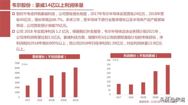 江苏汉邦科技待遇深度探究，真实情况如何？