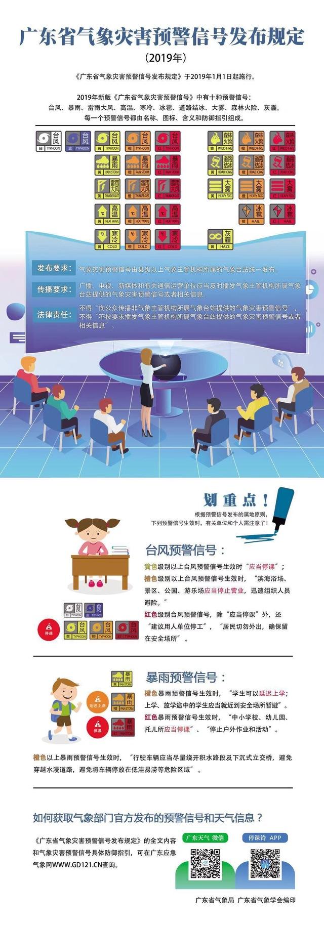 广东省防灾减灾日的重要性及其应对策略