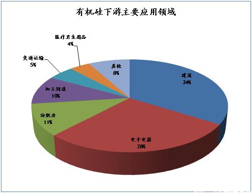 广东清远新安硅有限公司，引领行业前沿，铸就卓越品质