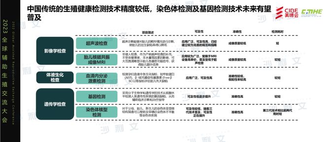 广东省检测报告的重要性及其影响